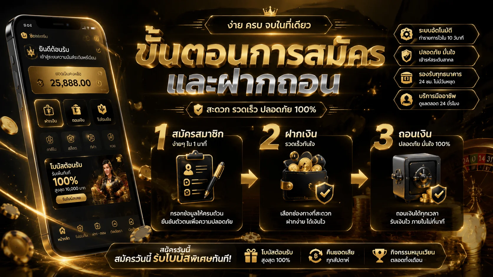 ทางเข้า LKVIP88 ลิงก์ตรงล่าสุดไม่บล็อก รองรับมือถือทุกรุ่น